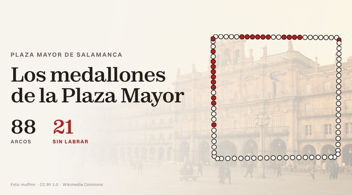 Vista previa de Medallones de Salamanca